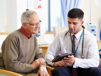 importance-of-preventive-care Know everything about preventive care at SOM Medical Practice