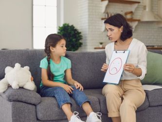 manage-adhd How To Manage ADHD At Work/School